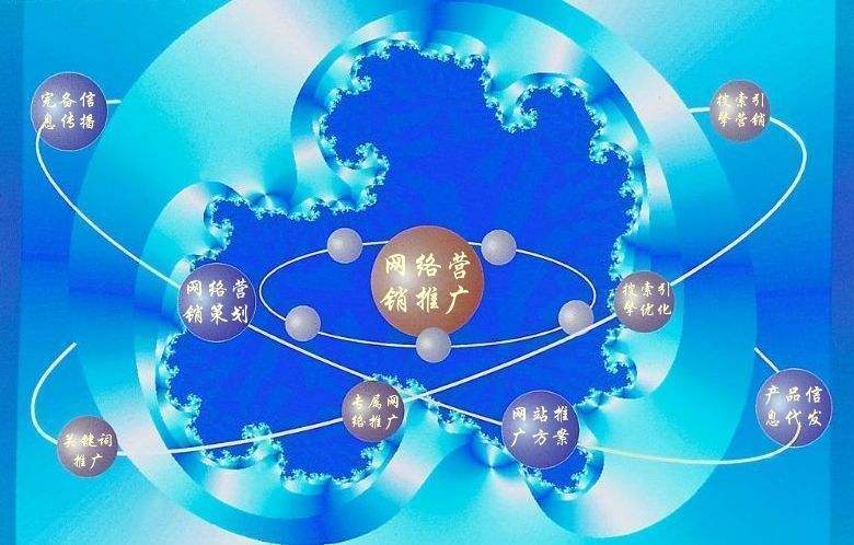 江夏新媒体运营企业需要掌握的网络推广技巧有哪些